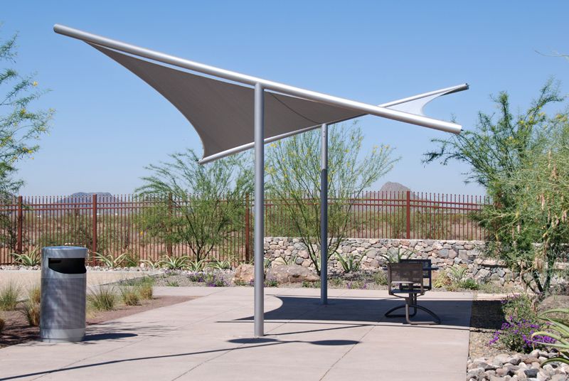 SMART ROOF SHADE SYSTEMS